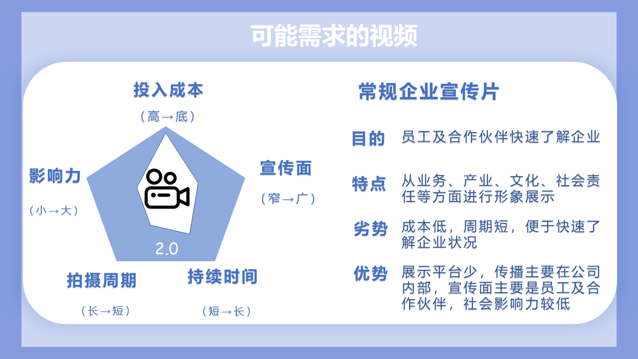 幻燈片11.PNG 幻燈片11.PNG