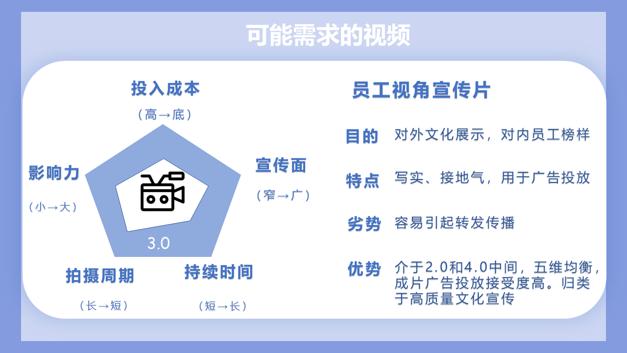 幻燈片12.PNG 幻燈片12.PNG