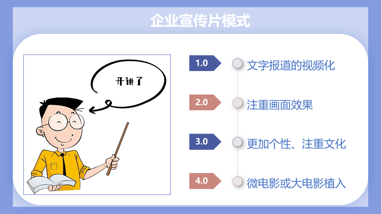 幻燈片2.PNG 幻燈片2.PNG